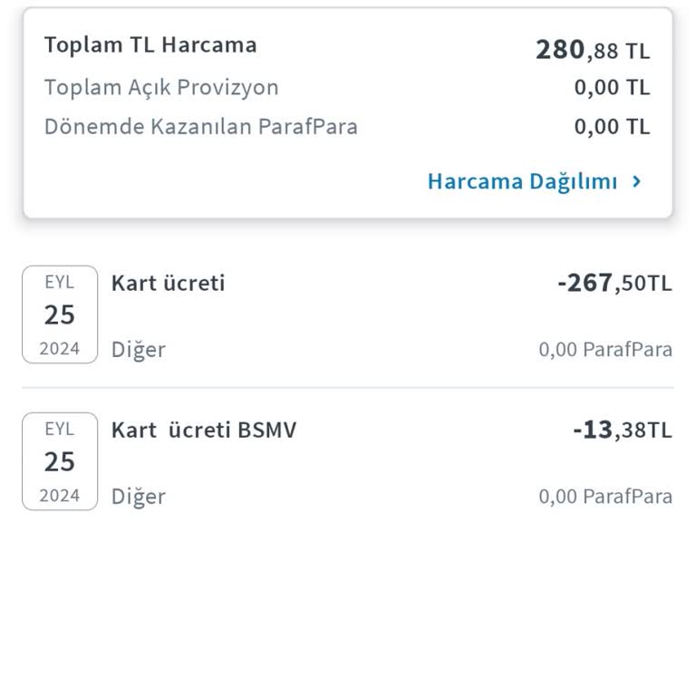 Halkbank Paraf Kredi Kartı Aidatı