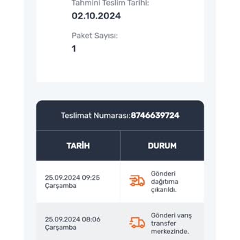 PTT Kargo Kargo Gecikmesinin Bir Açıklaması Olmalı!