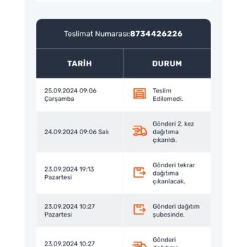 Aras Kargo Şubedeki Kargomu 3 Gündür Getirmiyor.