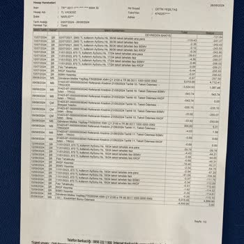 QNB Finansbank In Verdiği Hizmet