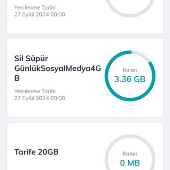 Türk Telekom Haksız Ücret Kesintisi