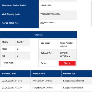 Sürat Kargo Paketimi Kaybetti, 1 Haftadır Ulaşılamıyor!