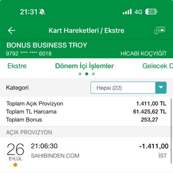 Sahibinden İlanda Konumum Yanlış Paylaşıldı Ve Düzeltemiyorum Ücret İadesi Yapın