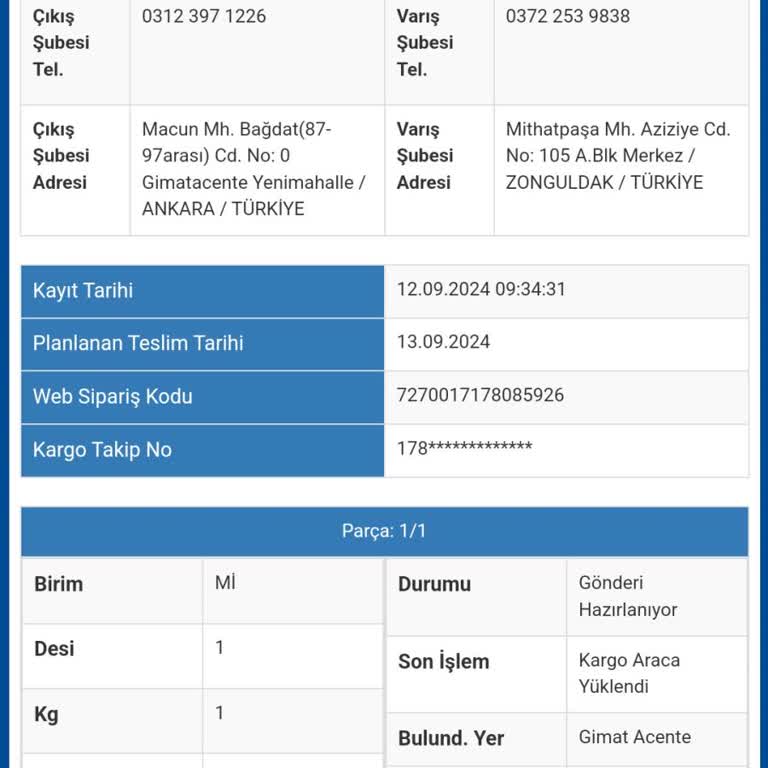 Sürat Kargo Teslim Edilemeyen Kargo Yapmışlar