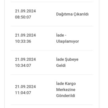 Trendyol Ve Birgundekargo Firması 7 Günde Bir Kargoyu Bulup Getiremedi