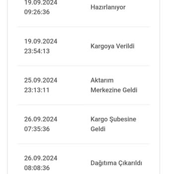 Trendyol Ve Birgundekargo Firması 7 Günde Bir Kargoyu Bulup Getiremedi