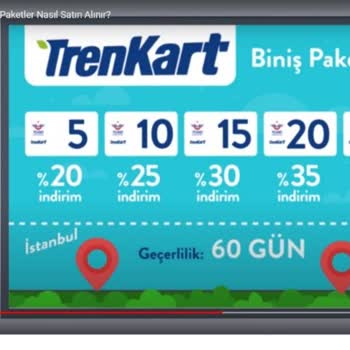 YHT (Yüksek Hızlı Tren) TCDD Abonman İndirim Hatası