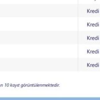 VakıfBank Vinov Kapatma Ve Otomatik Kart Başvurusu