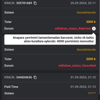 Celtabet'te Kazandığım Parayı Alamıyorum