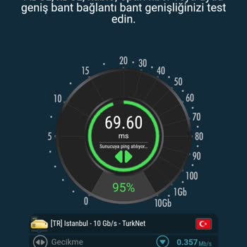 Turkcell İnternet Hızı ve İptal Sorunu