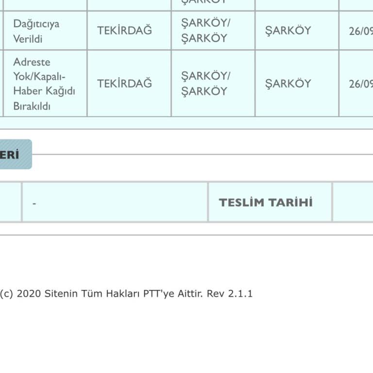 PTT Kargo Adrese Teslim Etmiyor