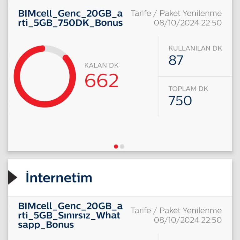 Bimcell Sınırsız WhatsApp İnterneti