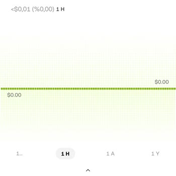 Okx Web3 9.5 Dolar Bir Anda Kayboldu
