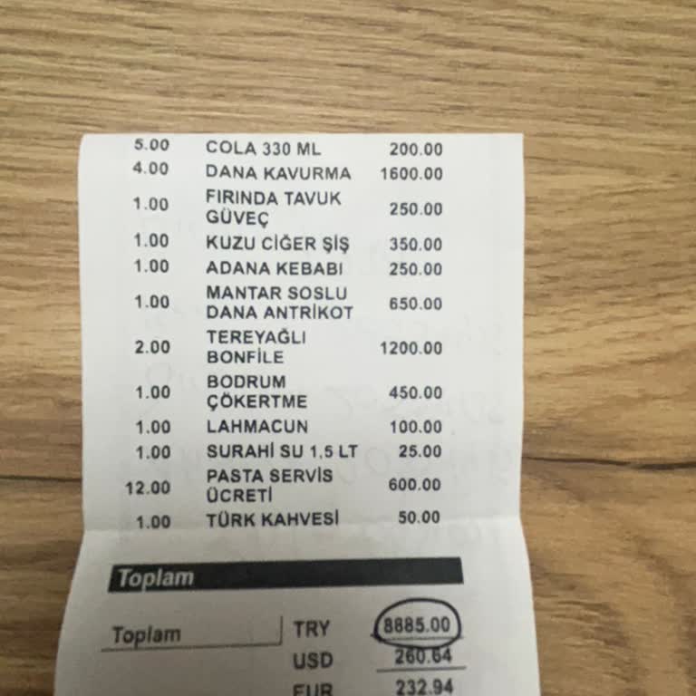 Doğa Restaurant Restoran Da Hesap Alma Tutarsızlığı