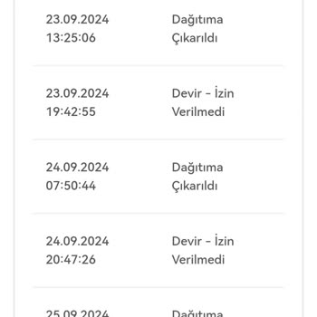 Bir Günde Kargo Kargom Teslim Edilmedi.