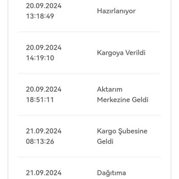 Bir Günde Kargo Kargom Teslim Edilmedi.