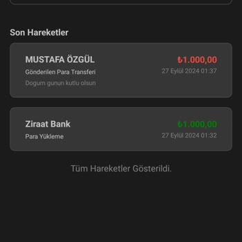 Fixbet Yatırım Politikası Nedeniyle Mağduriyet Yaşadım