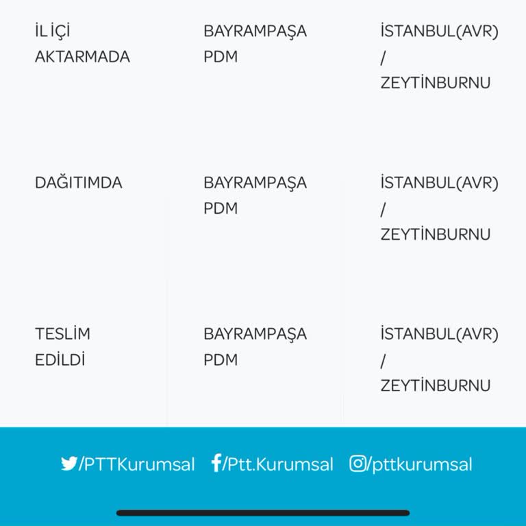 PTT Kargo T. C. Kimlik Kartı/nüfus Cüzdanı