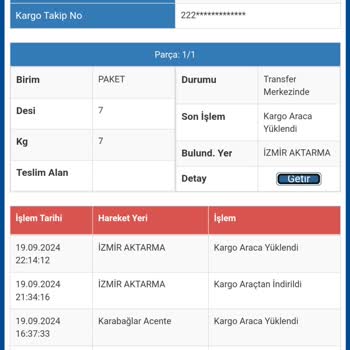 ÇiçekSepeti Kargom Hala İzmir'de Yüklemede Görünüyor.