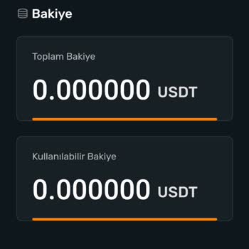 Hamster Kombat Coin Görünmüyor Sorunu