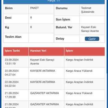 Sürat Kargo Göndericisi Olduğum Kargomu Teslim Etmiyor