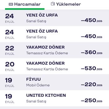 Getir Fazla Aldığı Ücreti Ödemiyor