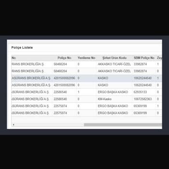 Mapfre Sigorta Tam Hasar Kaydı İptal Eki Hatalı İşlemi!