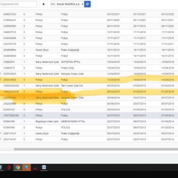 Mapfre Sigorta Tam Hasar Kaydı İptal Eki Hatalı İşlemi!