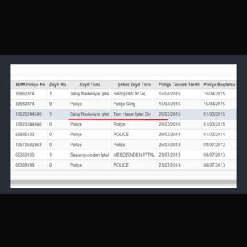 Mapfre Sigorta Tam Hasar Kaydı İptal Eki Hatalı İşlemi!
