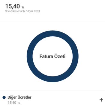 Haksız Hat Açma Kapama Ücreti ve Müşteri Hizmetleri Sorunu