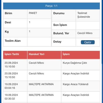 Sürat Kargo Kargom Teslim Edilmiyor Ve Bilgi Alamıyorum