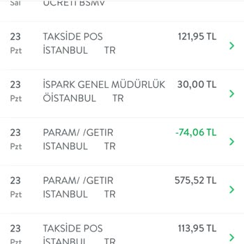 Getir Para İadesi Alamıyorum