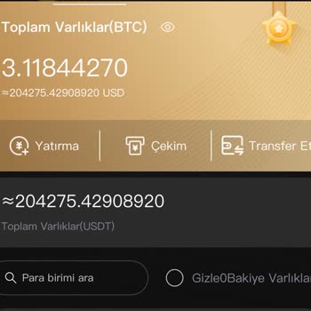 Aipactex Telegram Yatırım Platformunda Büyük Maddi Kayıp Ve İletişim Sorunları!