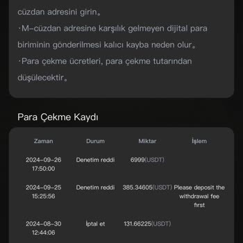 Aipactex Telegram Yatırım Platformunda Büyük Maddi Kayıp Ve İletişim Sorunları!