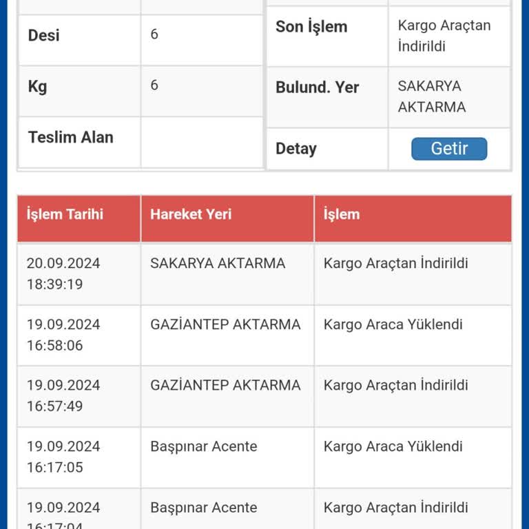 Sürat Kargo Ve Gelmeyen Ürünlerim