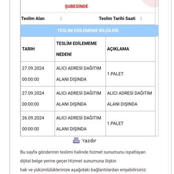 Aras Kargo Üçgözler Şube Eve Gidermeye Problemi