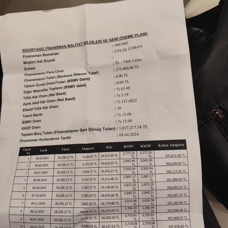 Türkiye Finans Acilen Çözülmesi Gerekir