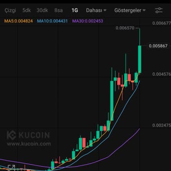 2. Thodex Vakasına Hazırmısınız Paribu Yatırımcıları!