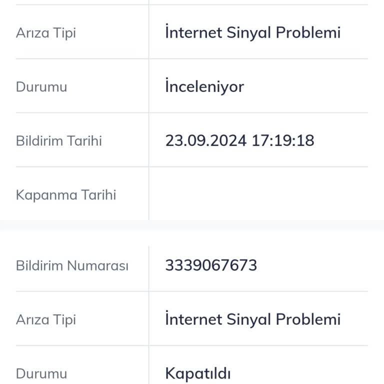 Türk Telekom İnternet Sorunu Ve Müşteri Hizmetleri İlgisizliği