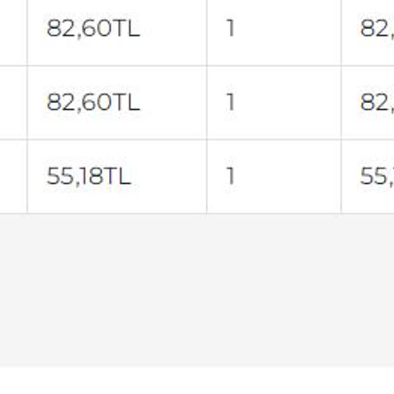 Şehadet Kitap Satın Aldığım Kitapları Göndermiyor.