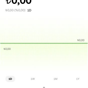 Hamster Kombat Airdrop Aldatmacası