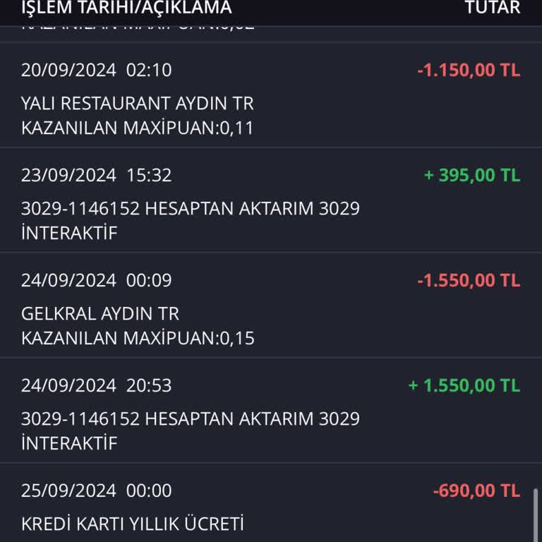 İş Bankası Mecbur Kılma Politikası