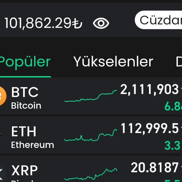 Bitay'da Sürekli Devam Eden İşlem Sorunları