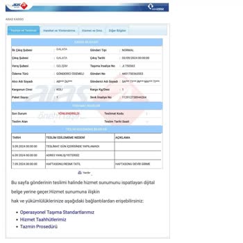 Aras Kargo Kargom Bana Veya Gönderici Firmaya Teslim Edilmedi