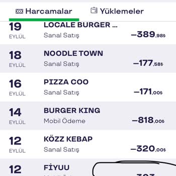 Burger King Yanlış Sipariş Ve İade Sorunu: Çözüm Bekliyorum