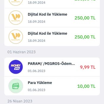 Migros 9 Gündür Sorunu Çözemiyor