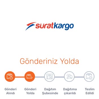 Sürat Kargo Kargom 8 Gündür Elime Ulaşmadı