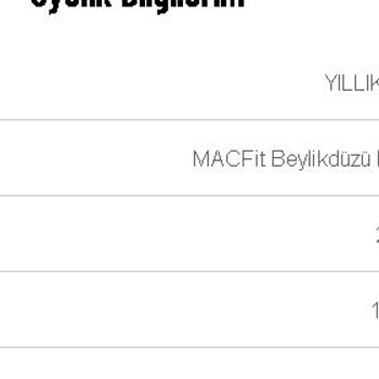 MACFit | İstanbul Avrupa Macfit İptal Ve Cayma Bedeli Sorunu!