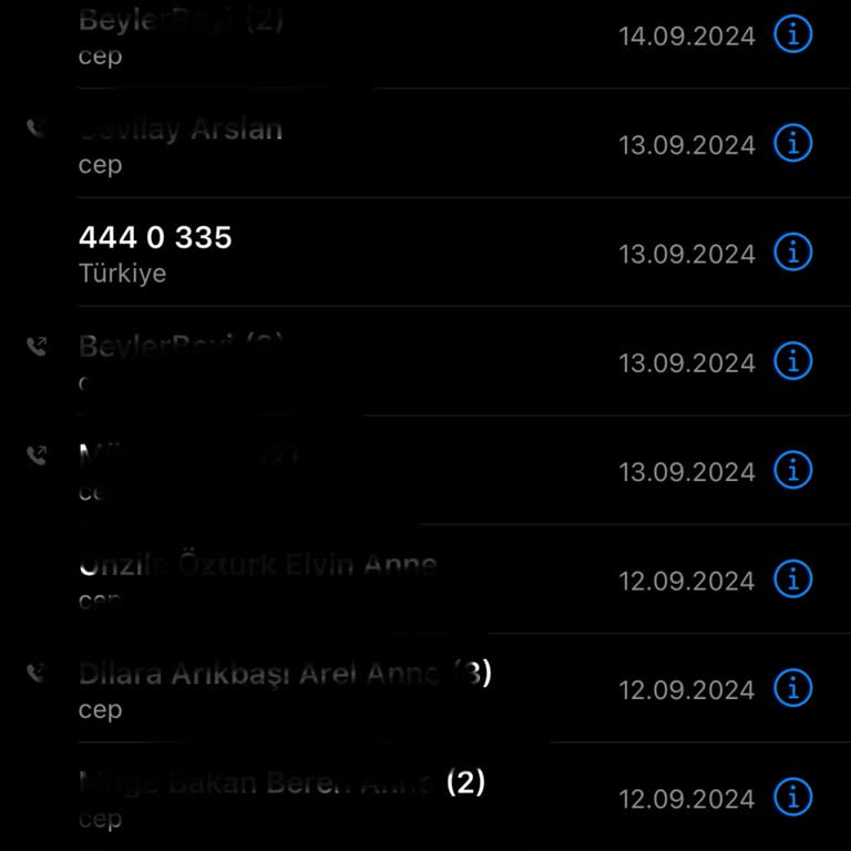 Garanti Bankası Kredi Birimi Ve Hayal Kırıklığı