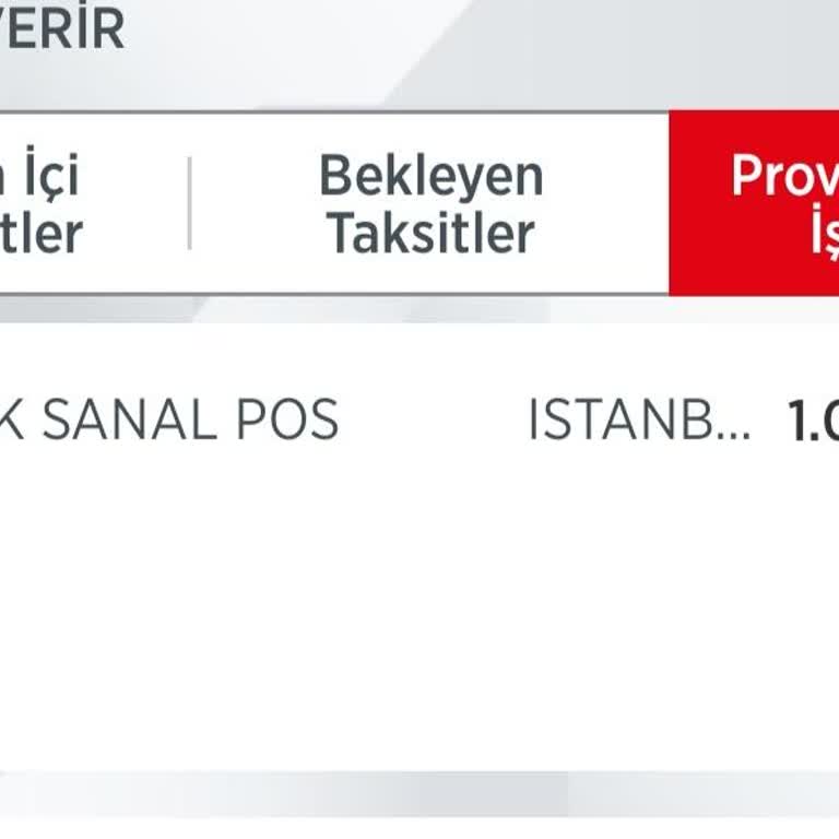 Şok Marketler'de Sipariş Sorunu Ve İade Talebi